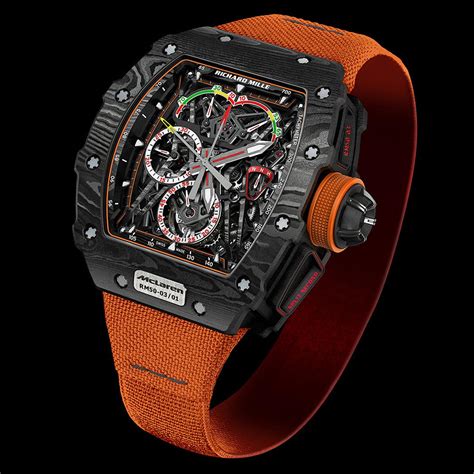 richard mille email|why are richard mille watches so expensive.